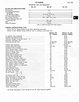 1973 AMC Technical Service Manual069.jpg